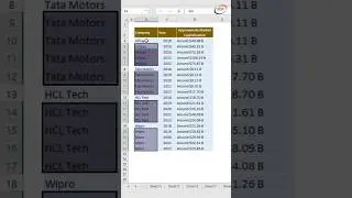 How to copy data in blank cells using shortcut 