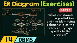 Exercises based on ER Model Concepts (Part 1)