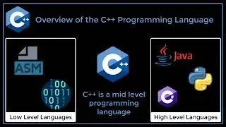 The C++ Programming Language: Learn and Master C++