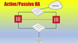 Fortinet: Configuring HA on FortiGate firewalls