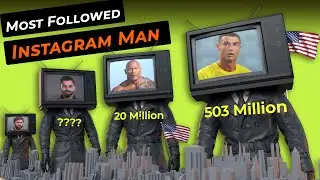 Most Followed Instagram Man | Most Followed Insta Account in the world