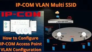 IP-COM Access Point VLAN Configuration | IP-COM Pro-6-LR VLAN Configuration | IP-COM Multi VLAN |