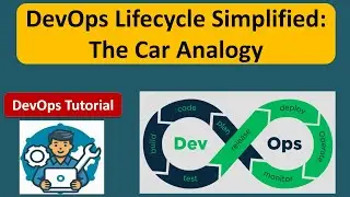 DevOps Lifecycle Simplified: The Car Analogy | DevOps Tutorial