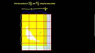 5.NF.6 - Multiply Mixed Numbers (Area Model)