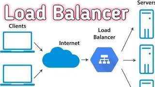 Load Balancer 