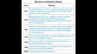 26 June in Computer History.