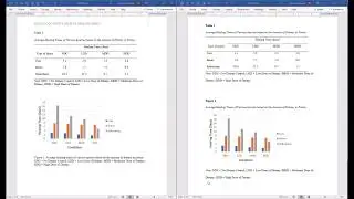 Seven Changes to APA Style in the New 7th Edition