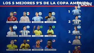 Para Cardozo, Santi Giménez es de los MEJORES 9 🚨🇲🇽 DELANTEROS A SEGUIR en la Copa América | TUDN