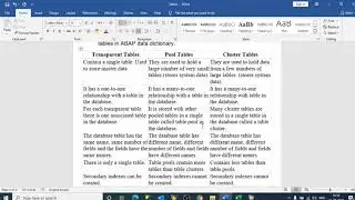 transparent table, pool table and cluster table in sap abap