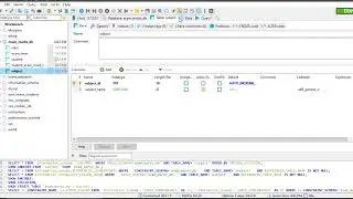 Explain how to use the Average SQL Functions using the data in the Database Tables.