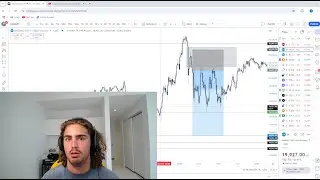 Live Day Trading Making $16,350 (I AM COOKING)