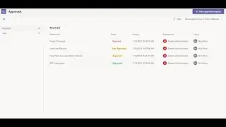 Microsoft Teams Approvals
