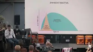 RestoPraktiki:школа выживания. Климент Матюнин «Матча - дзен, тренд, суперфуд"
