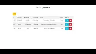 Complete CRUD Operation with PHP MySql Database