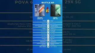 Tenco Pova 6 Vs IQoo z9x