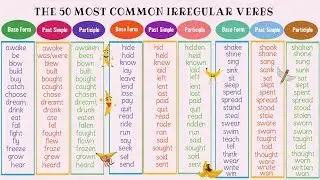 The 50 Most Common Irregular Verbs in English | Grammar & Pronunciation Lesson