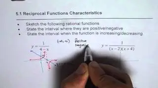 Restriction on Domain and Range of Rational Functions