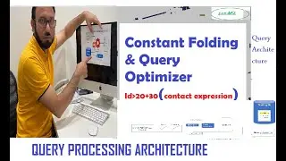 Constant Folding (optimization of some constant expressions )