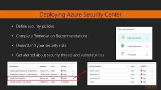 Video 39: Azure Security Center | Microsoft Azure