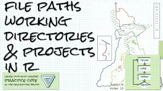 Paths, working directories, and projects in R; Learn R Video 13