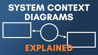 How to Use a System Context Diagram in Business Analysis (with example)