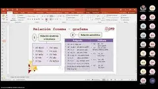 Lenguaje - Semana 05 - Pre San Marcos Ciclo 2024-I