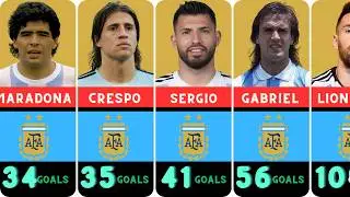 Argentina Top scorers all time