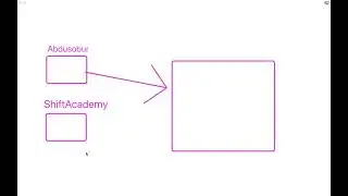 12-lesson. Telegram BOT SendMessage