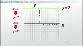 Week 9: Making Sense of Data