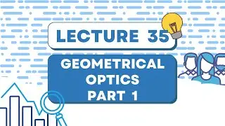 phy101/lecture 35/part 1/geometrical optics/