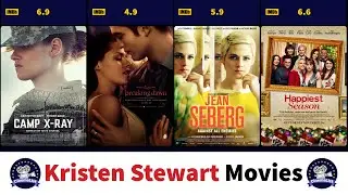 Kristen Stewart filmography