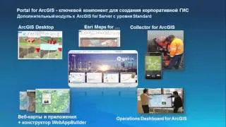 Нагорнюк К., Сапанов П. Что нового в ArcGIS for Server и Portal for ArcGIS 10.3