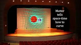 Classroom Aid - Absolute vs Relative Space and Time