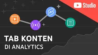 Tab Konten di Analytics (urutkan menurut video, video Shorts, live stream, atau postingan)