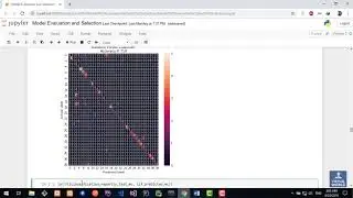 25- Model Evaluation and Selection Evaluation Measures for Multi Class Classification