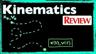 Kinematics In A Nutshell 