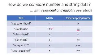 V06 - Boolean Expressions - Relational, Equality, and Logical Operators