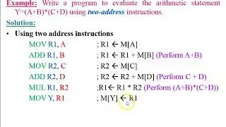 Instruction Format (With reference to address)