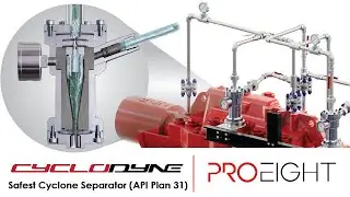 CycloDYNE : Safest Cyclone Separator (API Plan 31)