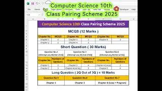 10th Class Computer Science Pairing Scheme 2025 |Computer scheme 10th Class 2025||class 10th scheme