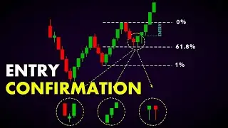 Entry Confirmation #ChartPatterns Candlestick | Stock | Market | Forex | crypto | Trading | New