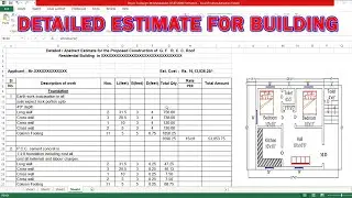 Estimation of Building | Building Estimation and Costing | Estimation and Costing | cost estimation