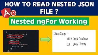 working nested ngFor angular 13