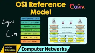 What is OSI Model? Full Explanation | OSI reference model in networking | OSI model and it's layers