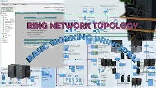 Siemens Ring Network Basic Principal | Simatic Ring Topology | PCS 7 Ring Network Scalance X204