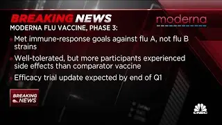 Modernas mRNA flu vaccine met study goals for influenza A, but not B