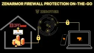 How to benefit from Zenarmor NGFW protection anywhere using OPNSense and Zerotier