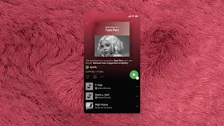 Spotify’s Guide to Publishing & Songwriting