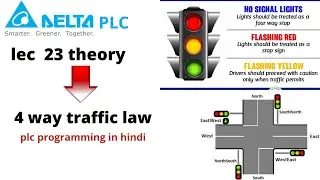 4 way traffic light program in plc |4 way traffic light plc program| traffic light | plc | LEC 23