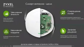 Беспроводное WiFi оборудование Zyxel и система управления сетью Nebula